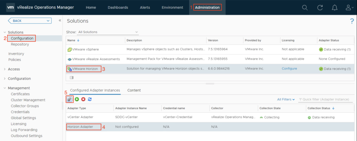 Vmware vrealize operations manager что это